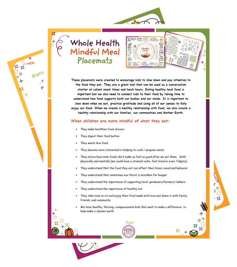 Mindful Meals Resource Guide by Shannon at WHFW